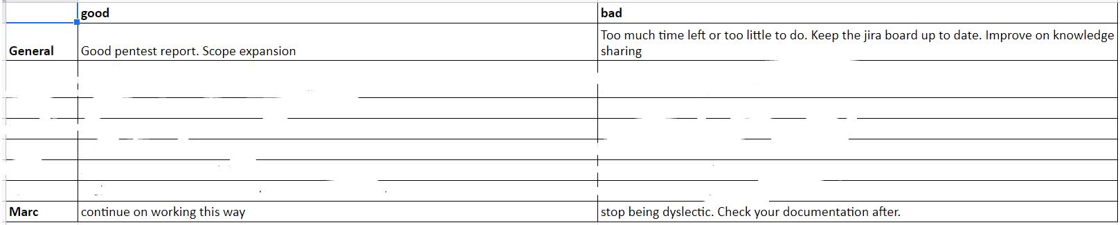 peerreview sprint 1